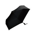 WPC IZA Automatic & Safe Umbrella — Black